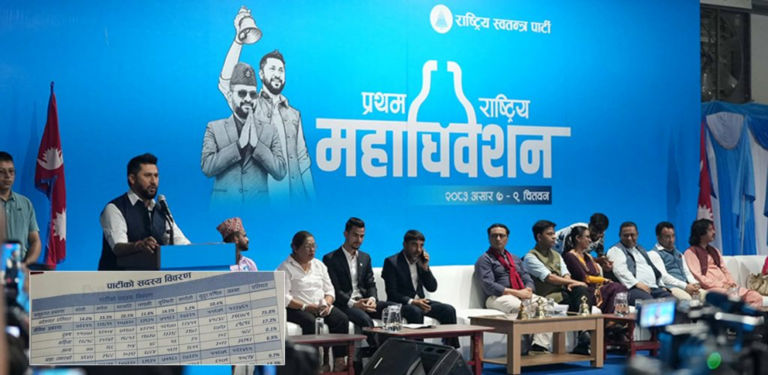 ५ लाख सदस्य भएको रास्वपामा महिलाको हिस्सा किन यति न्यून?