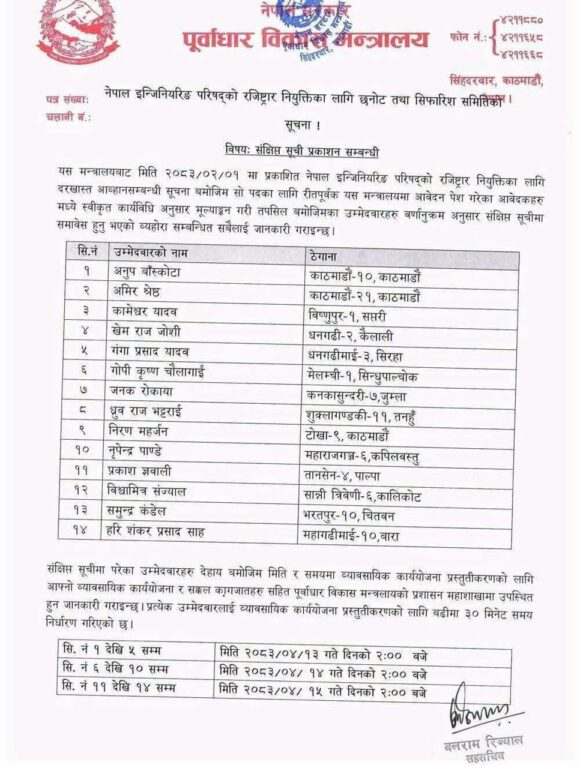 नेपाल इन्जिनियर्स परिषद् रजिस्ट्रार नियुक्तिका लागि १४ जना उम्मेदवार सर्टलिस्ट